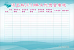 工作质量考核