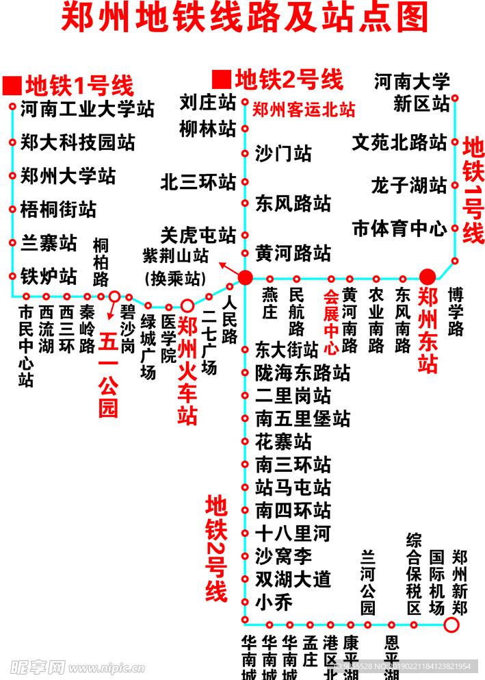 郑州地铁1号和2号线站点名称