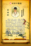 古代名医展板