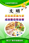 餐厅文化挂图