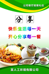餐厅文化挂图