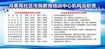 培训宣传栏