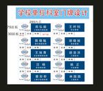 平面型材科室牌模板公司设计