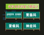 平面型材科室牌模板医院