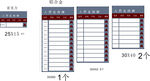 人员去向指示牌效果图亚克力牌铝