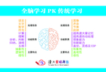 清大全脑开发