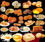 糕点食品资料