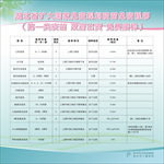 湖北省扩大国家免疫规划疫苗免疫