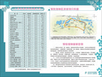 预防接种