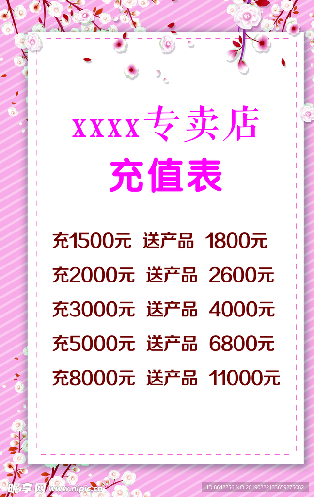 价格单