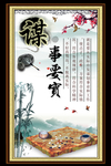 中国风古典文化挂图