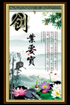 中国风古典文化挂图