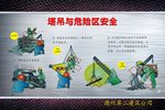 塔吊安全挂图