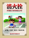 消火栓挂图