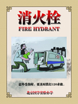 消火栓宣传挂图