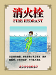 消火栓挂图