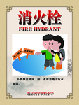 消火栓挂图