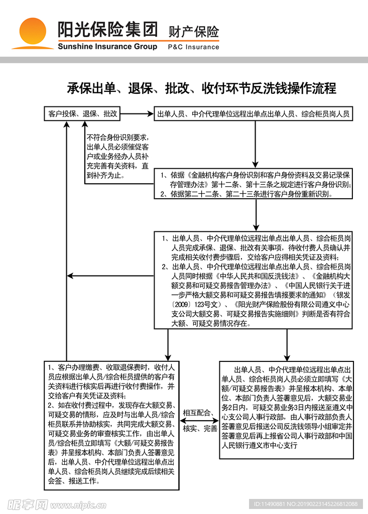 阳光保险