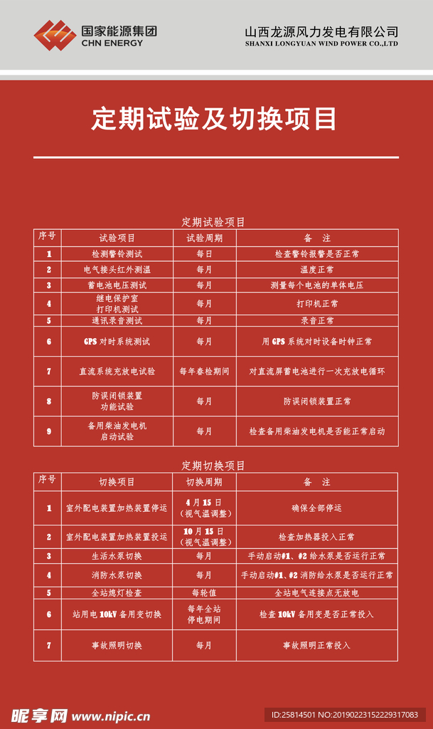 国家能源 龙源风电 定期试验