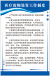 诊所规章制度牌