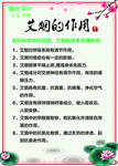 艾烟的作用