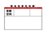 职业危害告牌