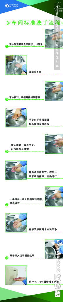 洗手流程