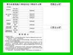农民工维权告示牌