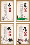 四季养生 春 夏 秋 冬 中医