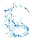 水纹
