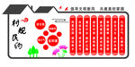 村规民约