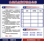 食品摊点监管信息公示