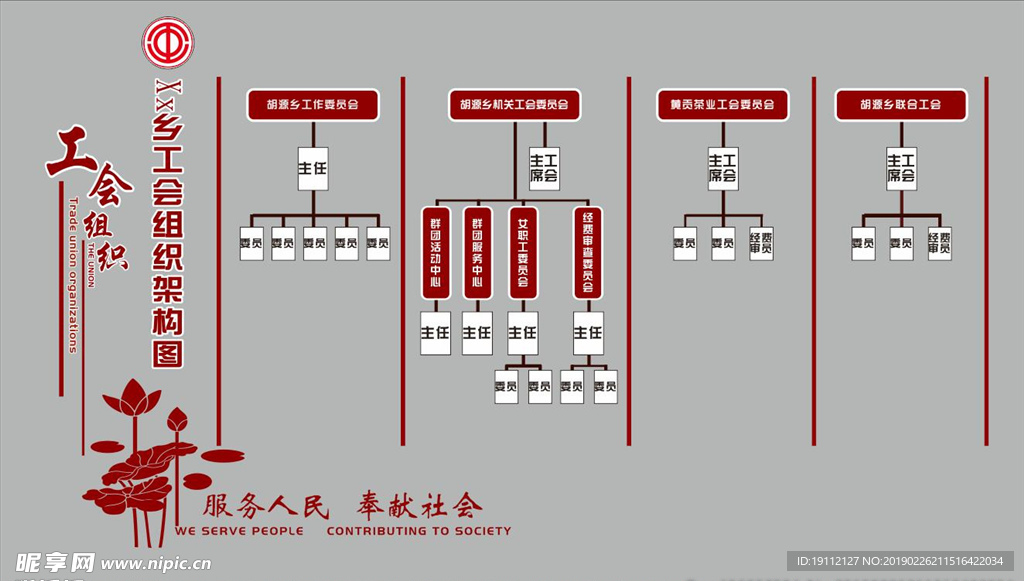 组织架构图