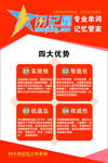 闪记星优势