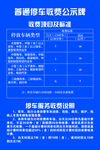 停车收费公示牌