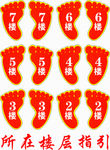 楼层指引