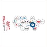 我们的客户药业集团大全