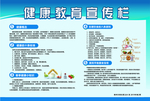健康教育宣传栏