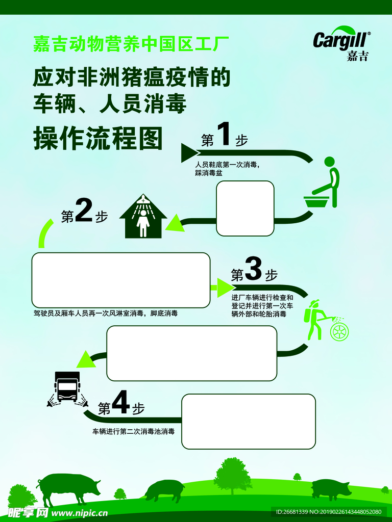 嘉吉动物营养工厂