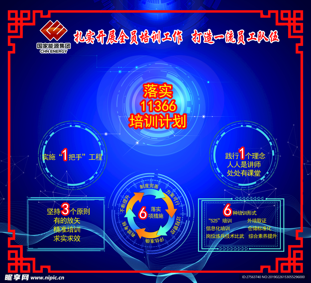 落实培训计划