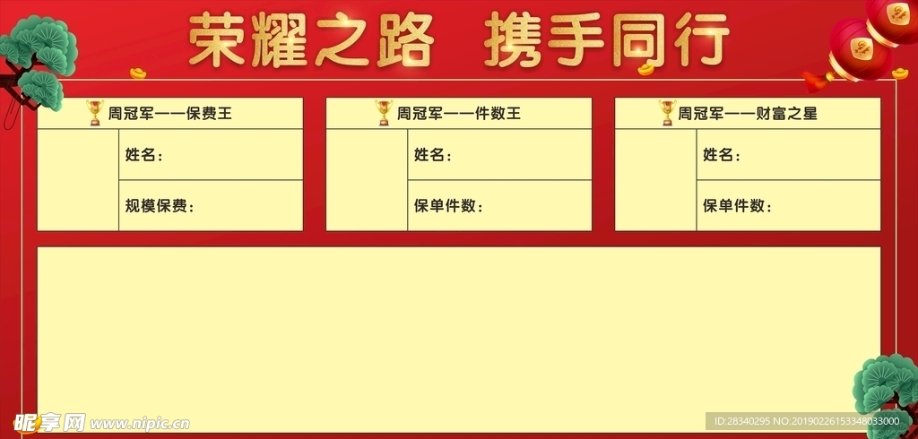 管理看板