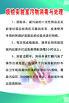 医院制度
