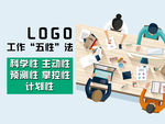 工作五性法