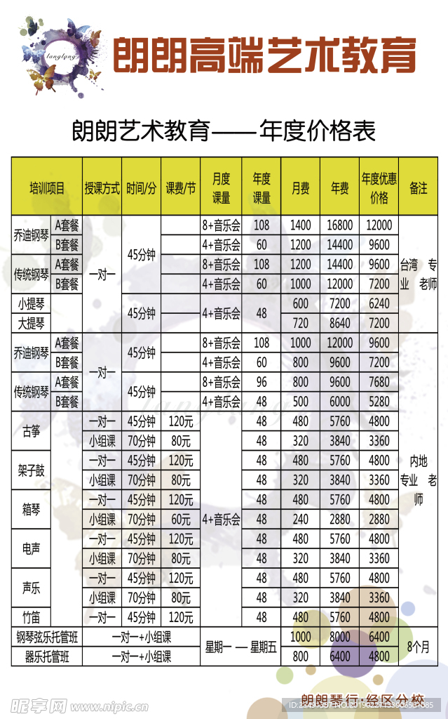 艺术价格表