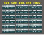 科室牌拜尔口腔 胸牌鑫四海广告
