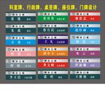 科室牌胸牌鑫四海广告