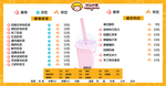果饮价目表