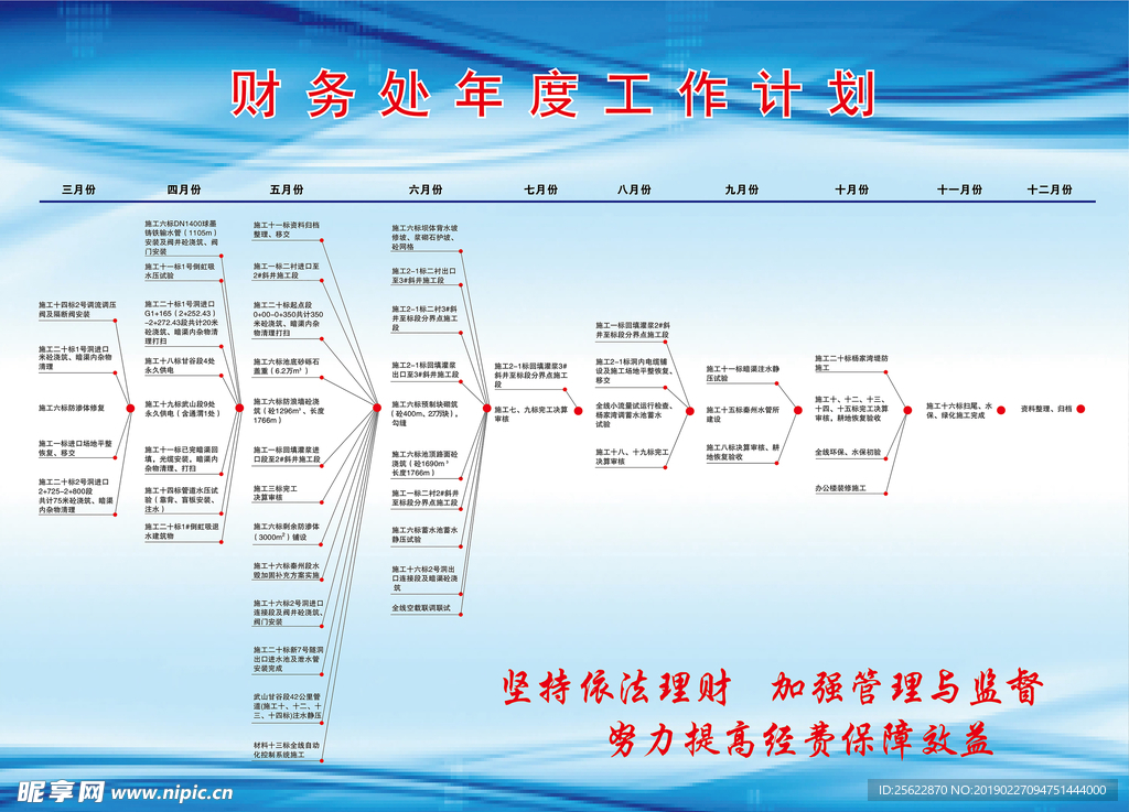 财务处年度工作计划