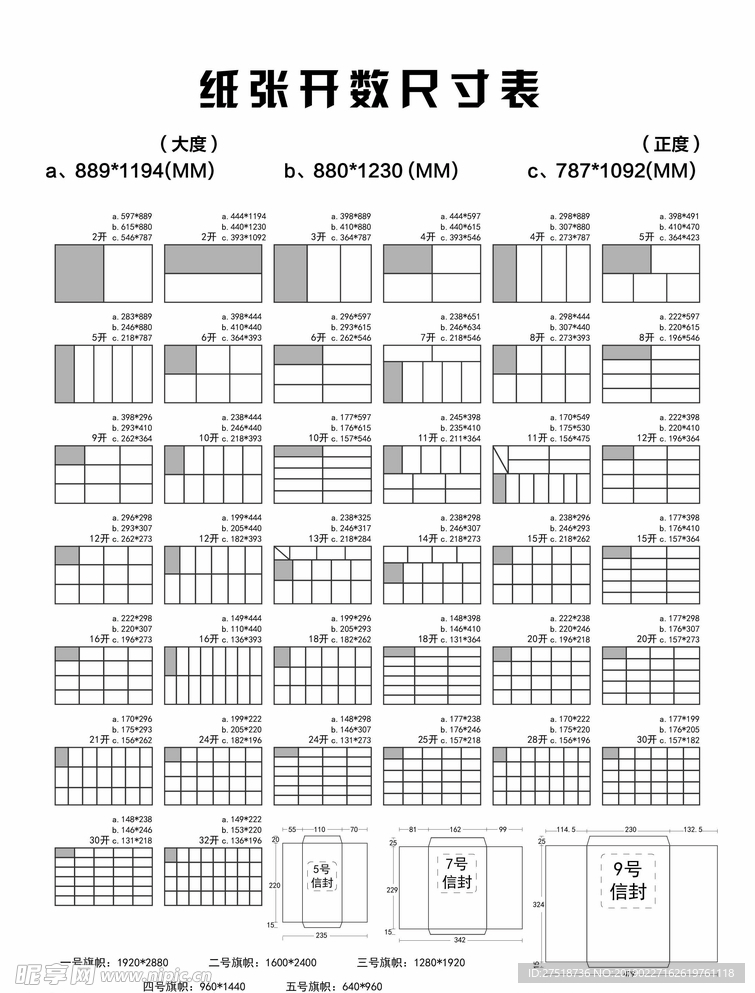 纸张开数尺寸表
