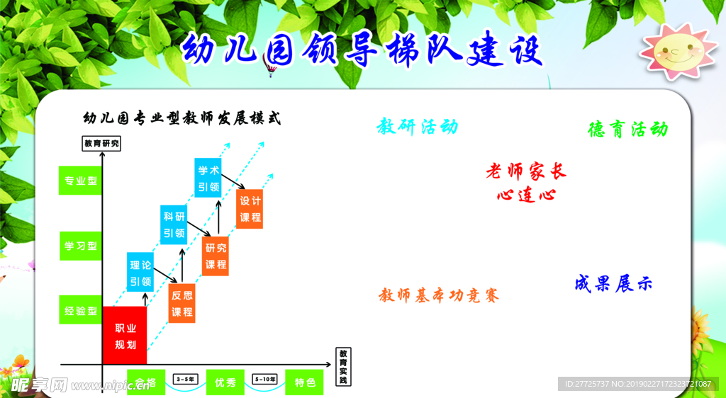 幼儿园领导梯队